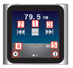 iPod nano [第6世代] ラジオ のメイン画面